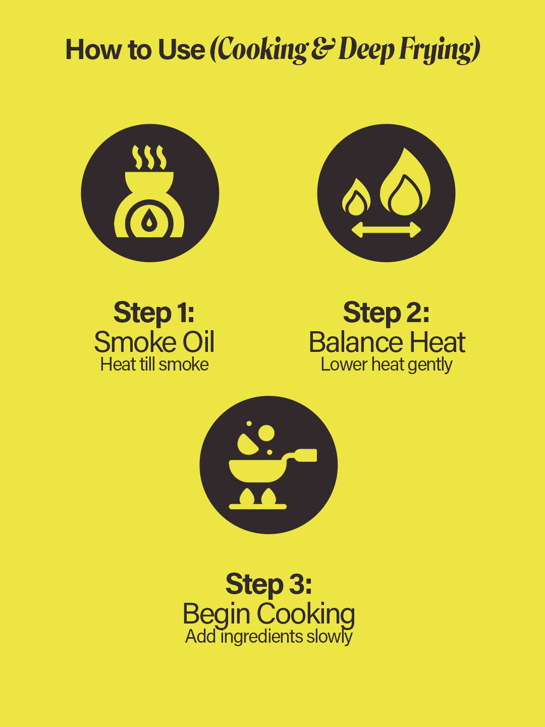 Saréo Mustard Oil – Authentic & Pure